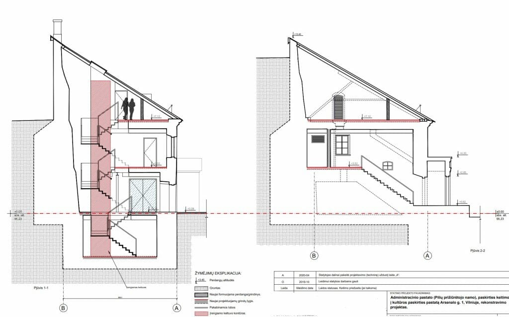 Pilininko namas (Arsenalo g. 1) - Museum - visualization
