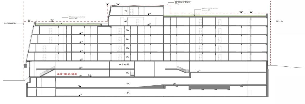AMPÉRA (Rinktinės g. 2) - Daudzdzīvokļu nams, Biroju centrs - vizualizācija