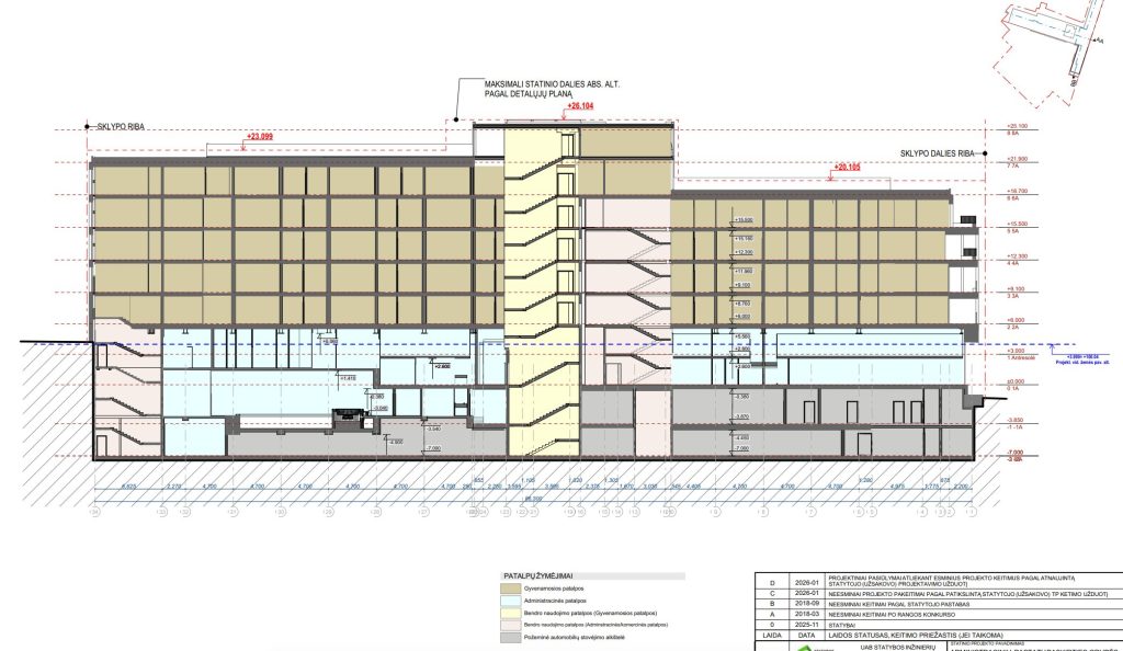 AMPÉRA (Rinktinės g. 2) - Daugiabutis, Verslo centras - vizualizacija
