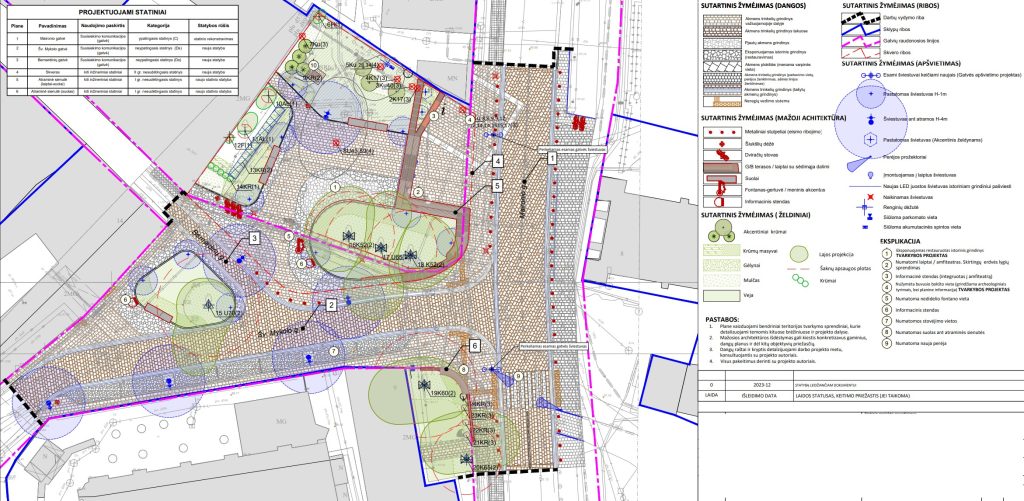 Šv. Onos bažnyčios skveras (Maironio g.) - Square - visualization