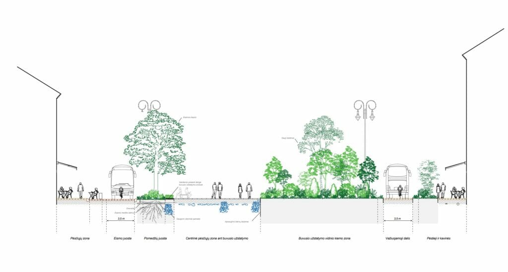 Vokiečių g. rekonstrukcija (Vokiečių g.) - Square, Street - visualization
