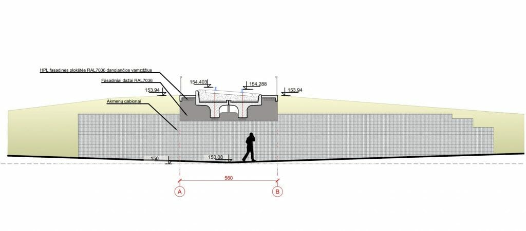 Pėsčiųjų tunelis po geležinkeliu Iešmininkų g. (Iešmininkų g.) - Velosipēdu ceļš, Gājēju ceļš - vizualizācija