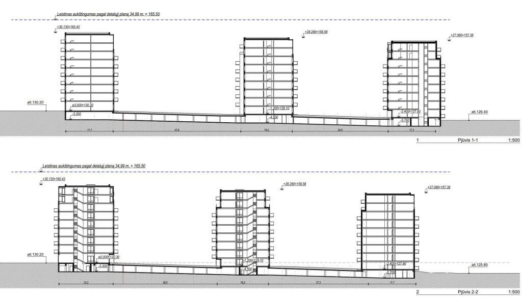 Verkių sodas 1 etapas (Verkių g. 39) - Multi apartment - visualization