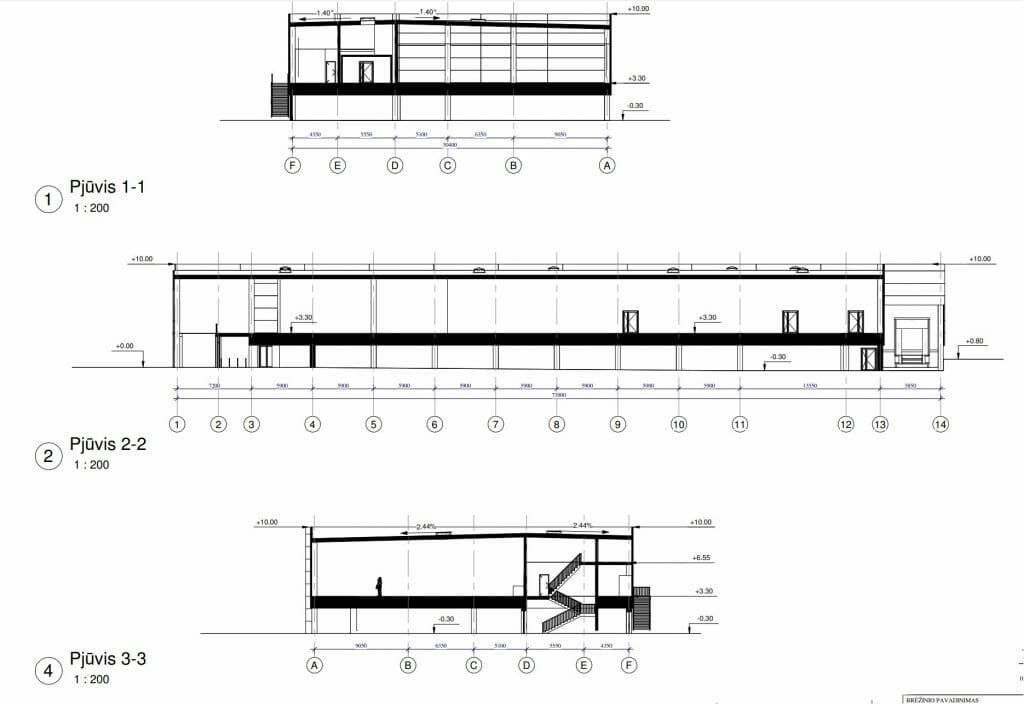 LIDL Liepkalnio g. 102A (Liepkalnio g. 102A) - Food store - visualization
