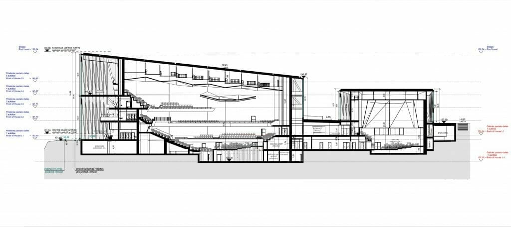 Nacionalinė koncertų salė "Tautos namai" (V. Mykolaičio-Putino g. 5) - Concert hall - visualization