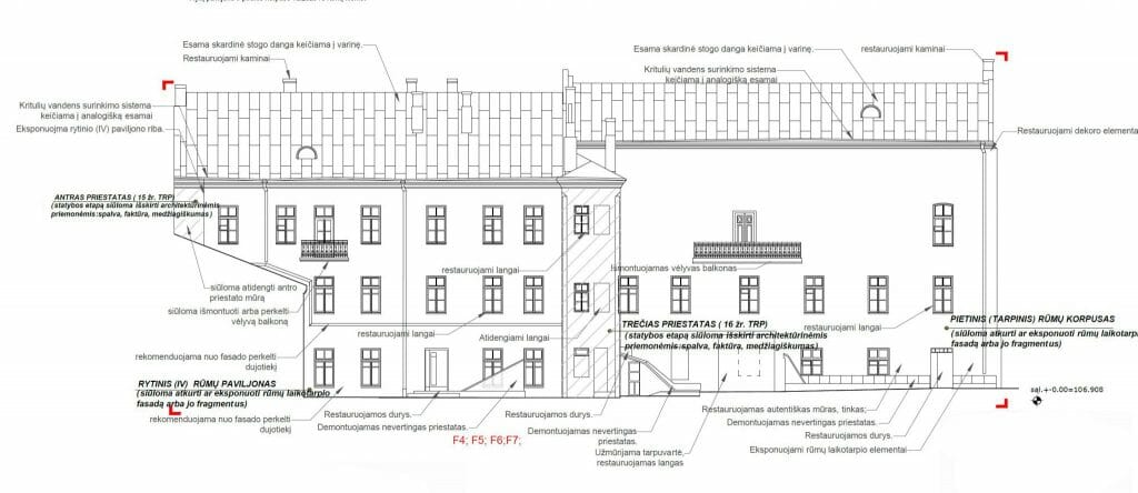 Radvilų rūmų pietų korpuso ir rytų paviljono atkūrimas (Vilniaus g. 24) - Museum - visualization