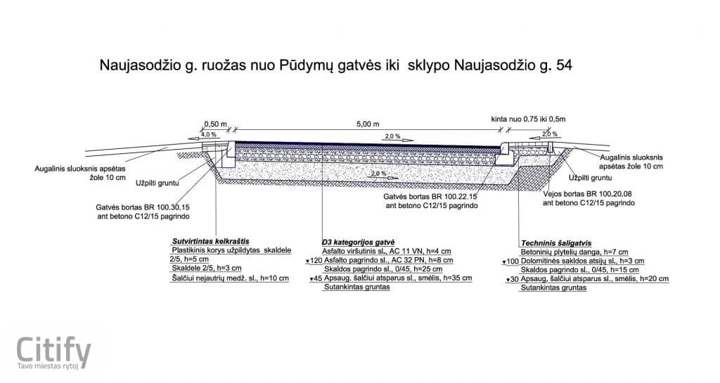 Naujasodžio g. (Naujasodžio g.) - Street - visualization