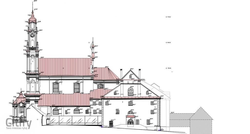 Piligrimų namai Misionierių (Subačiaus g. 26) - Cultural center, Hotel - visualization