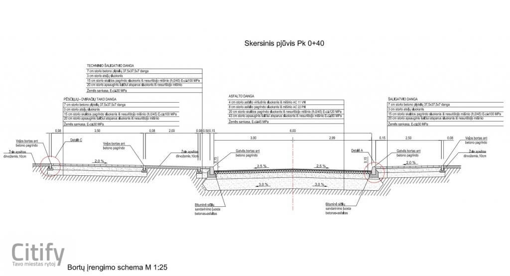 Rodūnios kel. atkarpa (Rodūnios kel.) - Street - visualization