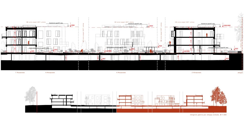 Žirmūnų g. 3A (Žirmūnų g. 3A) - Multi apartment - visualization