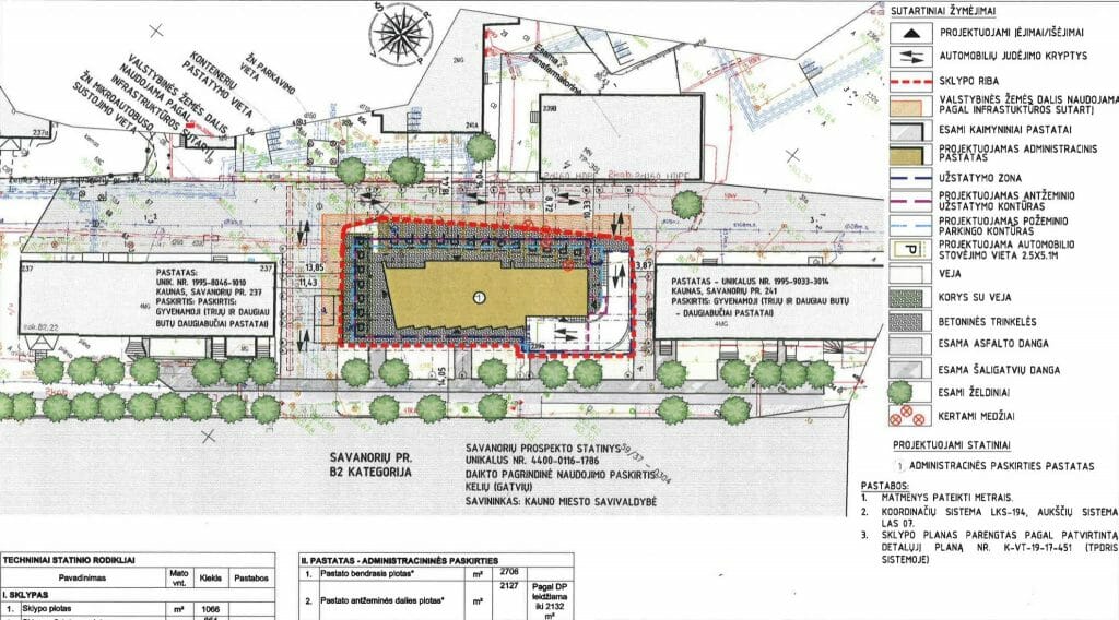 Savanorių pr. 239 (Savanorių pr. 239) - Office center - visualization