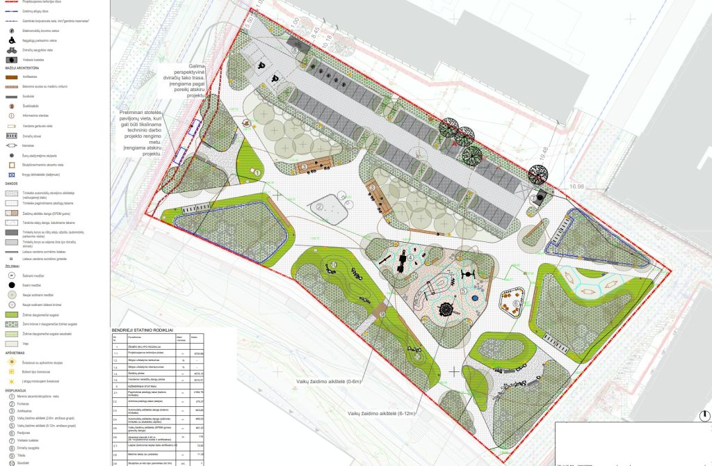 Perkūnkiemio skveras "Perkūno oželis" (Perkūnkiemio g. 22) - Square - visualization