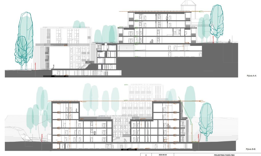 Neries pakopa (T. Kosciuškos g. 32) - Daugiabutis - vizualizacija
