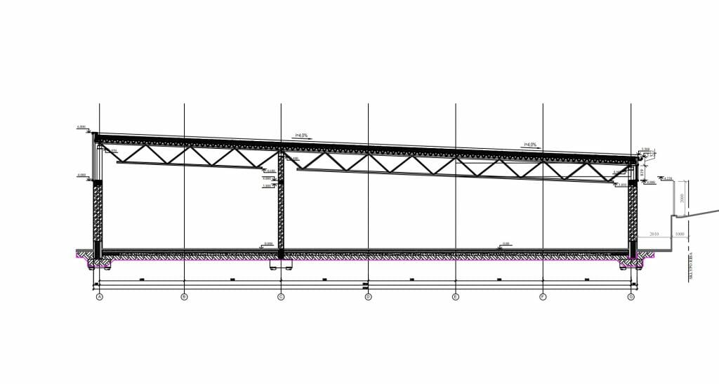 LIDL Erfurto g. (Erfurto g. 58) - Food store - visualization