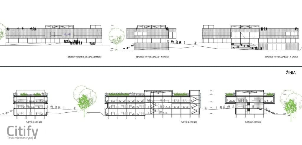 M-LAB (Studentų g. 63A) - Higher education - visualization