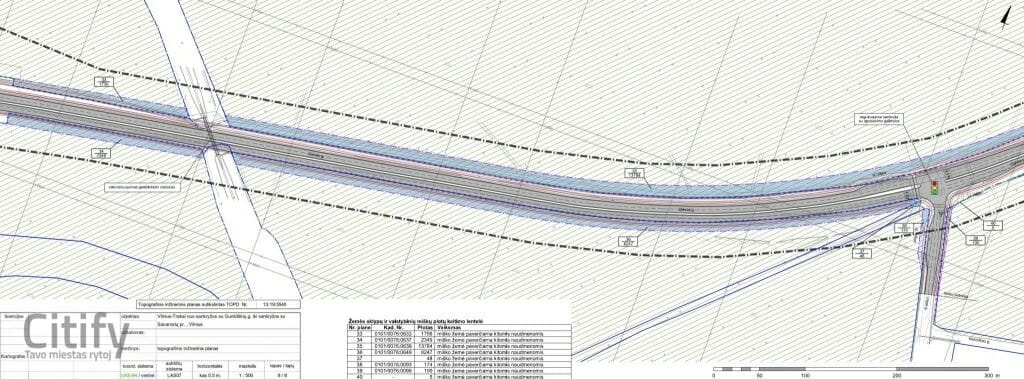 Abiejų Tautų Respublikos pl. rekonstrukcija (Galvės g.) - Ceļš - vizualizācija