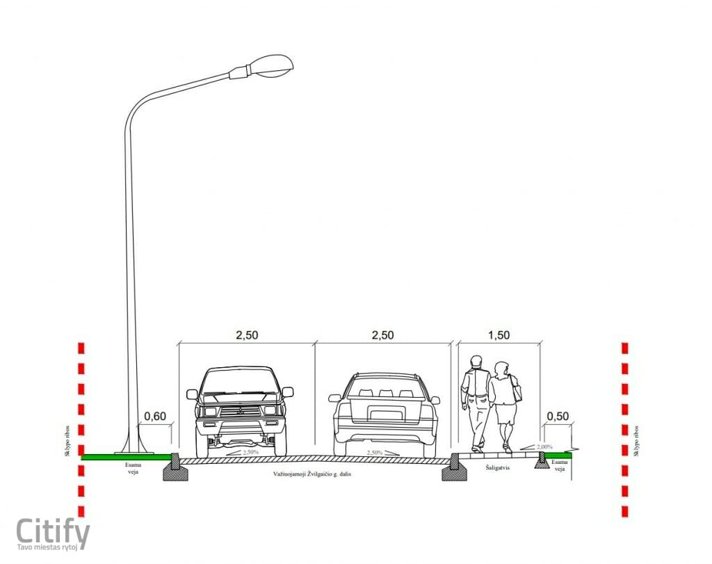 Žvelgaičio g. tarp Dvariškių ir Živinbudo g. (Žvelgaičio g.) - Iela - vizualizācija