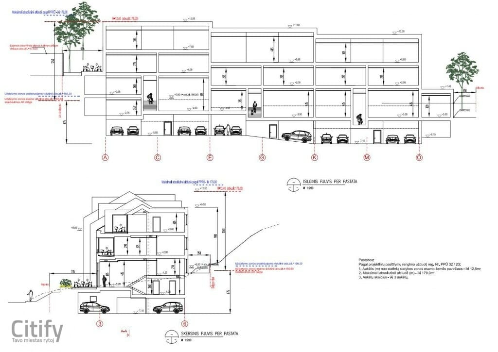 Gardino 22 (Gardino g. 22) - Multi apartment - visualization