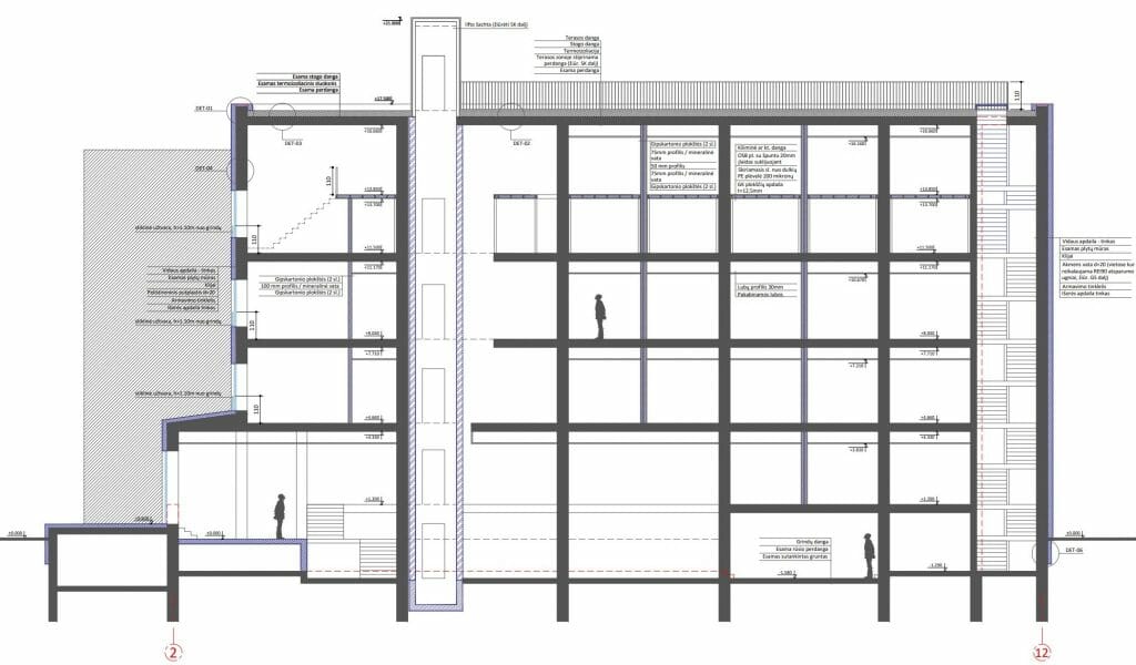 Laisvės al. 51A (Laisvės al. 51A) - Hotel - visualization