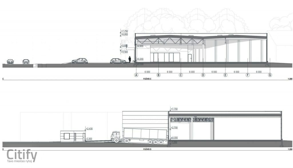 Rimi Žvaigždikių g. (Žvaigždikių g. 2) - Food store - visualization
