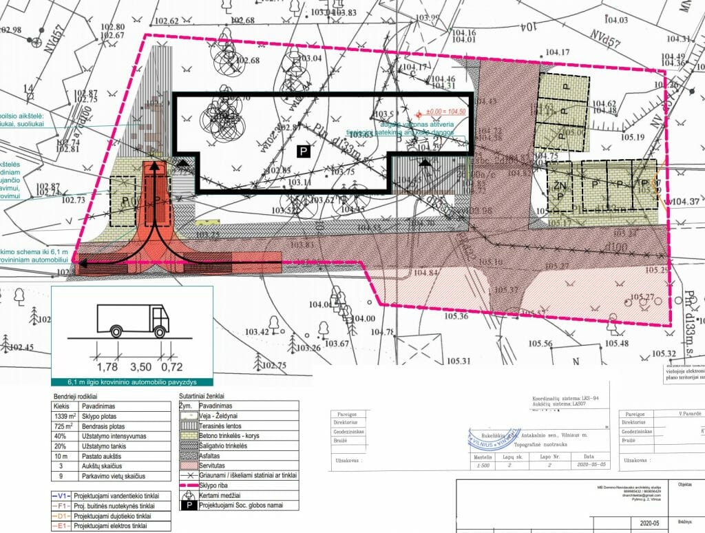 Socialinės globos namai Rukeliškių g. (Rukeliškių g. 54) - Specialized care center - visualization
