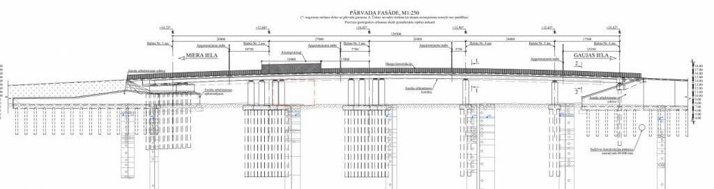 Brasas pārvada pārbūve (Miera iela) - Bridge - visualization