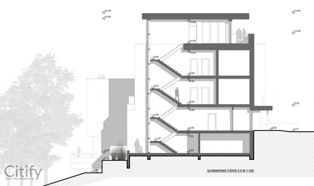 M. Riomerio g. 37 (M. Riomerio g. 37) - Multi apartment - visualization
