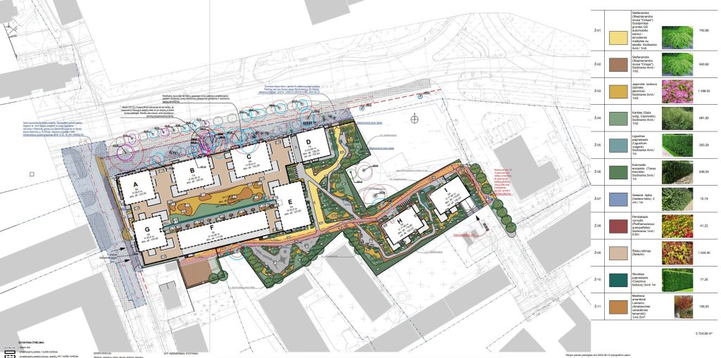 CITYZEN (Šeimyniškių g. 33) - Daudzdzīvokļu nams - vizualizācija
