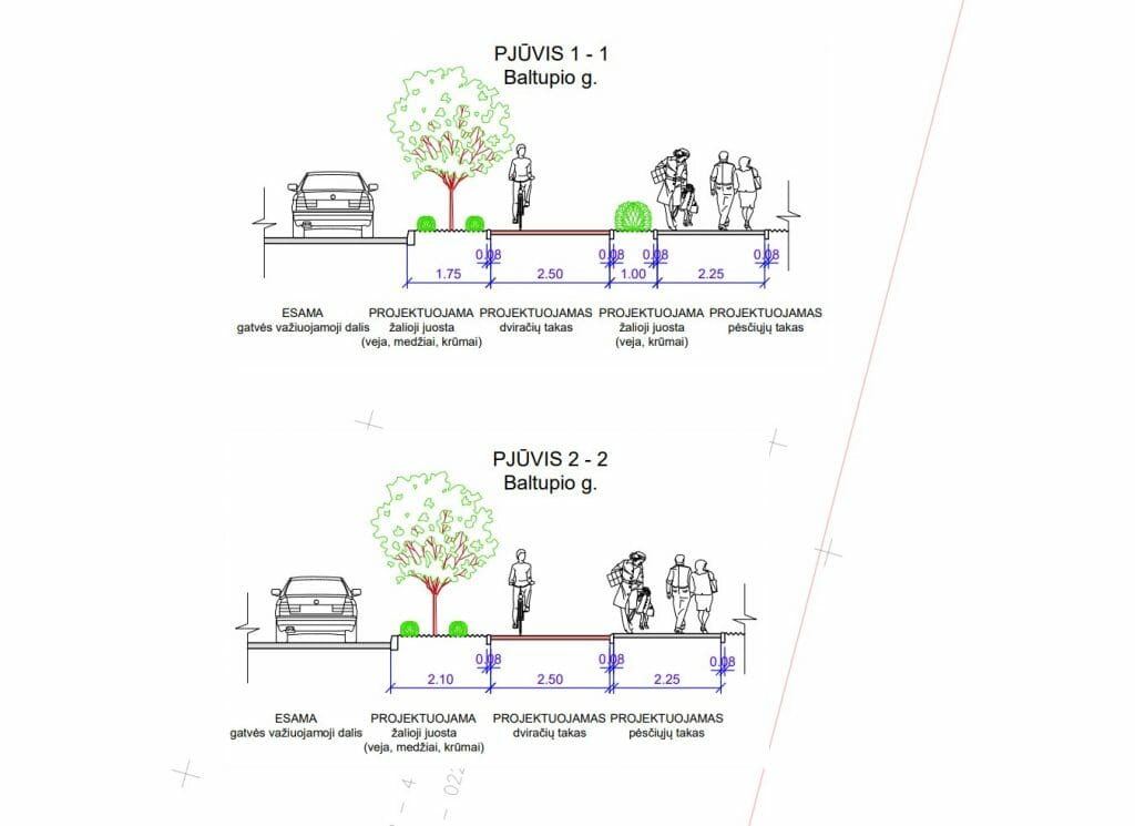 Baltupio g. dviračių takas iki Didlaukio g. (Baltupio g.) - Bike path - visualization