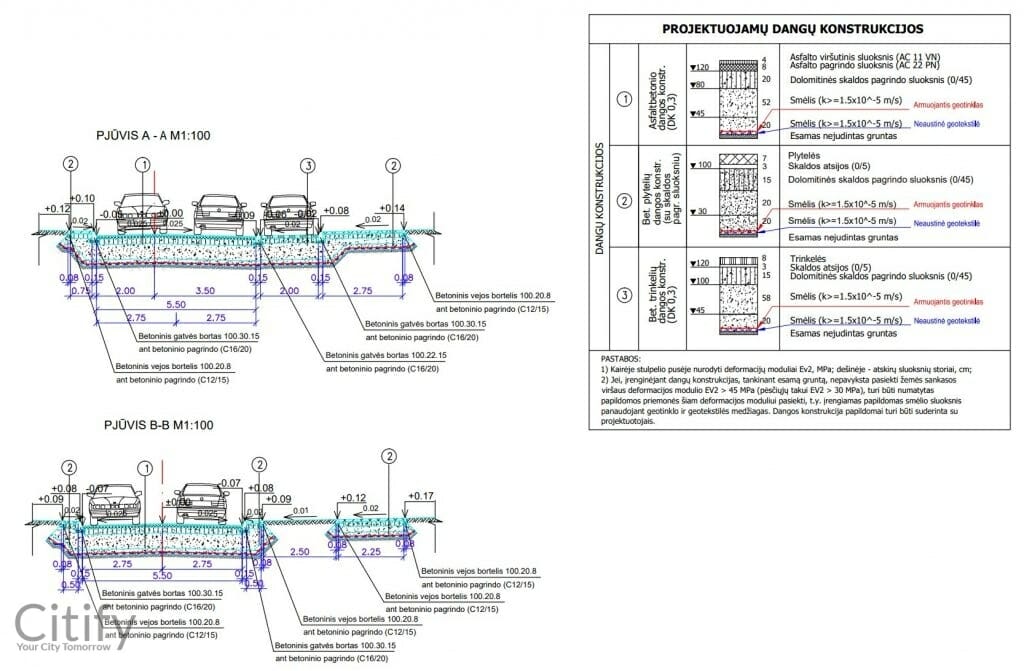 Budiniškių ir Pušaloto g. (Budiniškių g., Pušaloto g.) - Tänav - visuaalne