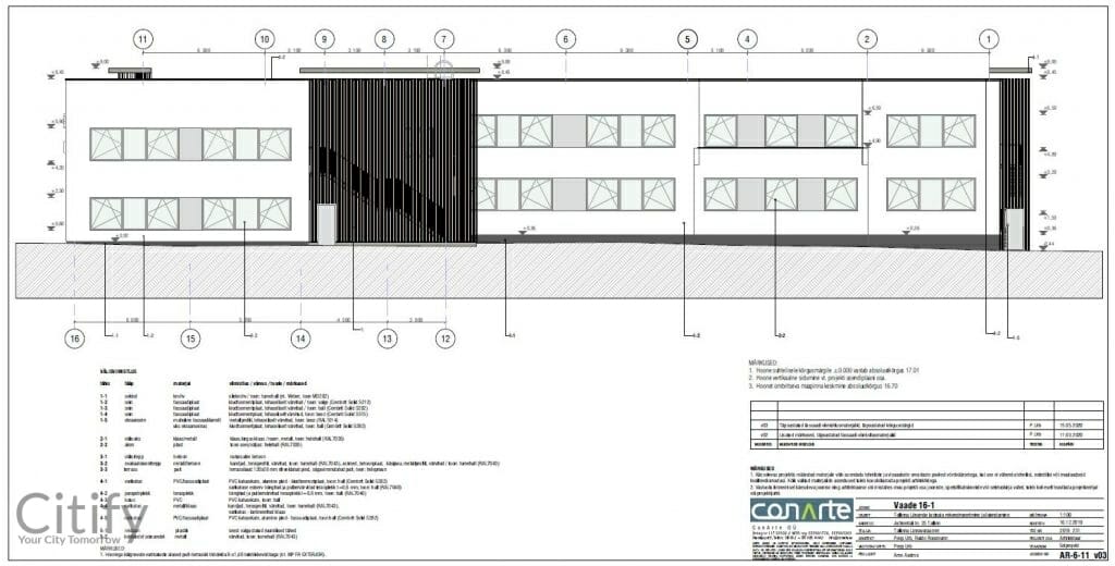Tallinna Liivamäe Lasteaed (Juhkentali 25) - Early education - visualization