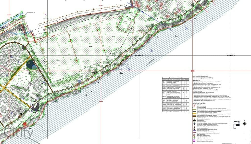 Neries krantinės parkas (Neries krant.) - Park - visualization
