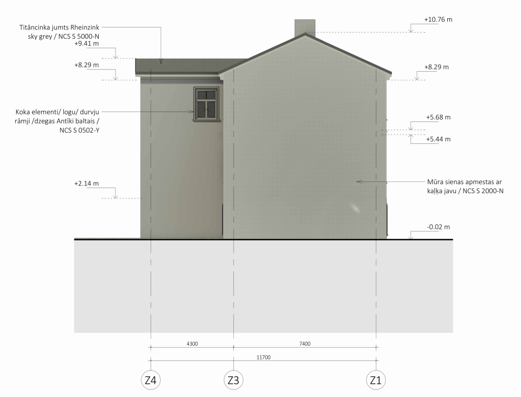 Zvaigžņu iela 1A (Zvaigžņu iela 1A) - Multi apartment - visualization
