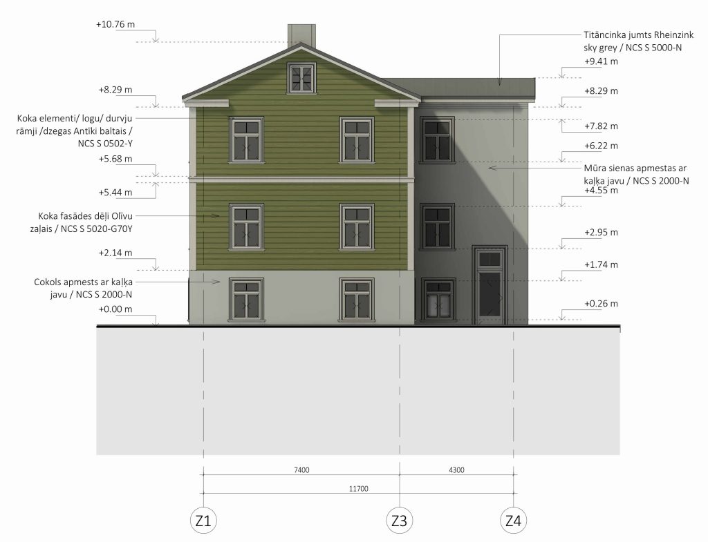 Zvaigžņu iela 1A (Zvaigžņu iela 1A) - Multi apartment - visualization