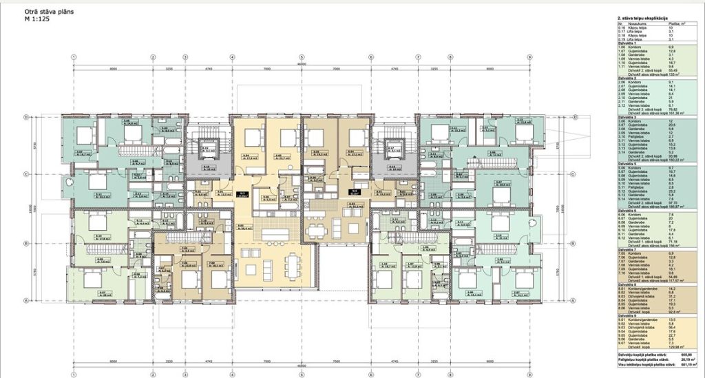 Balasta dambis 14 (Balasta dambis 14) - Multi apartment - visualization