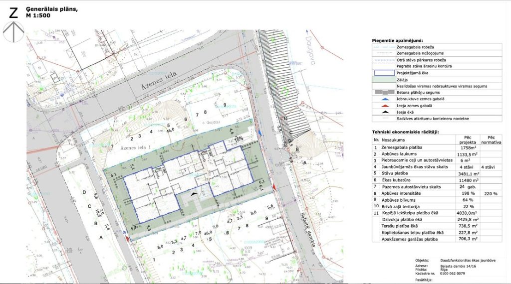 Balasta dambis 14 (Balasta dambis 14) - Multi apartment - visualization