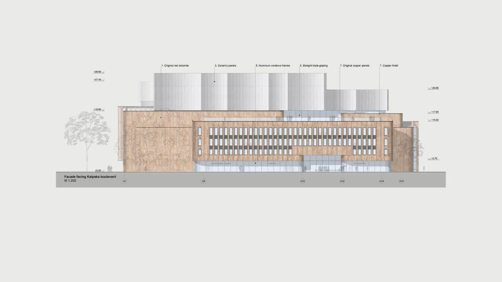 Rīgas Filharmonija (Krišjāņa Valdemāra iela 5) - Concert hall - visualization