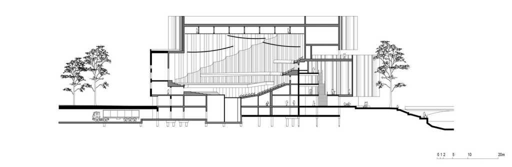 Rīgas Filharmonija (Krišjāņa Valdemāra iela 5) - Concert hall - visualization