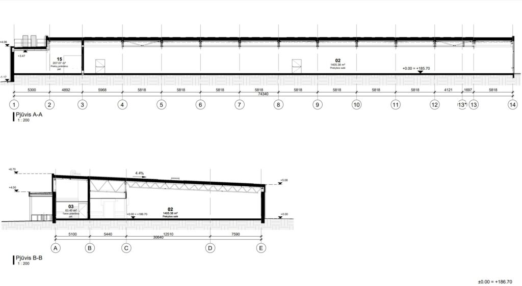 LIDL Tarandės g. (Tarandės g. 1) - Food store - visualization