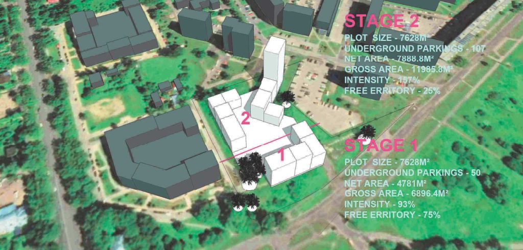 Dienvidu pakavs 3 (Ozolciema iela 4, Īslīces iela 16) - Daudzdzīvokļu nams - vizualizācija