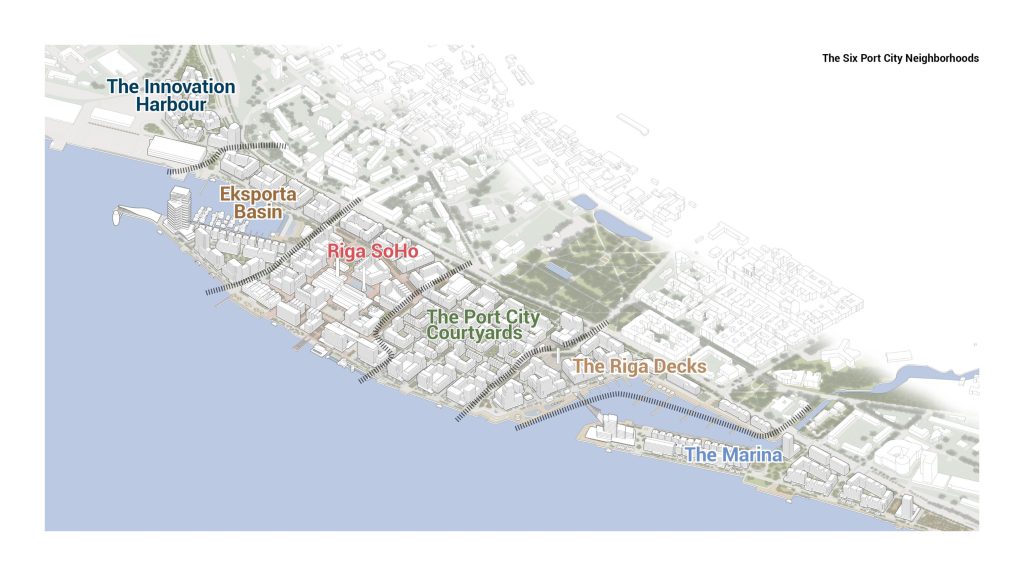 Riga Waterfront (Andrejostas iela) - Multi apartment, Office center, Waterside - visualization