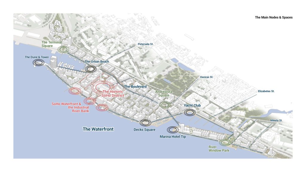 Riga Waterfront (Andrejostas iela) - Multi apartment, Office center, Waterside - visualization