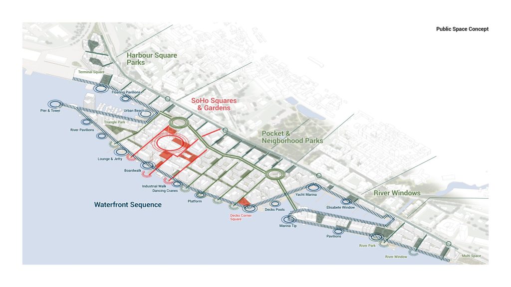 Riga Waterfront (Andrejostas iela) - Multi apartment, Office center, Waterside - visualization