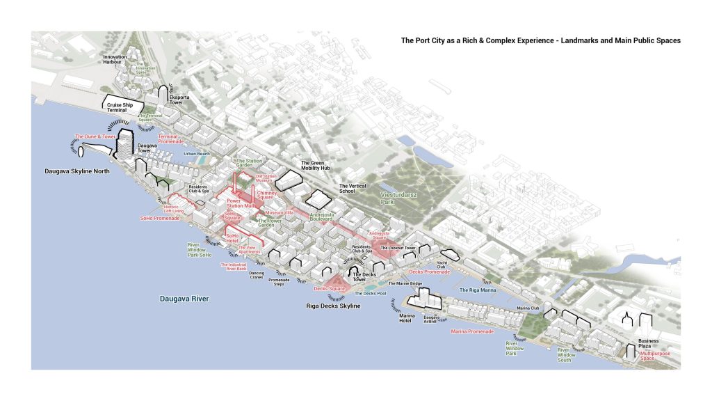 Riga Waterfront (Andrejostas iela) - Multi apartment, Office center, Waterside - visualization