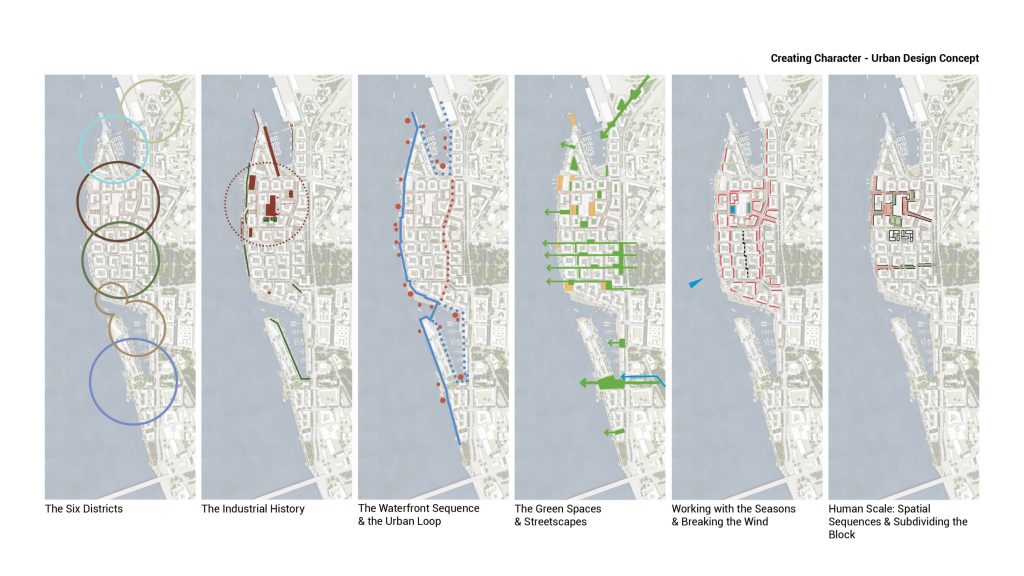 Riga Waterfront (Andrejostas iela) - Multi apartment, Office center, Waterside - visualization