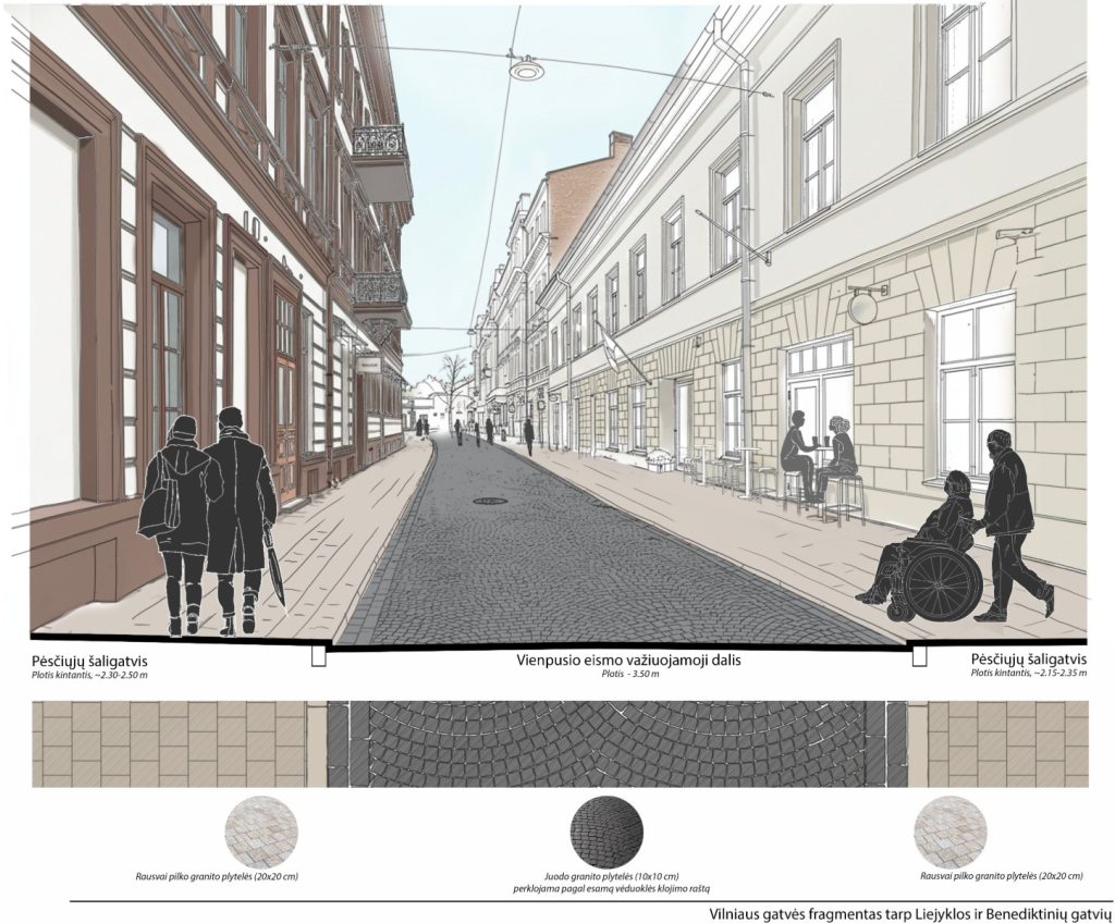 Vilniaus g. nuo Islandijos g. iki Vokiečių g. rekonstrukcija (Vilniaus g.) - Iela - vizualizācija