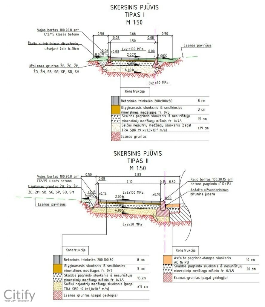 Vėtrungės g. rekonstrukcija (Vėtrungės g.) - Street - visualization