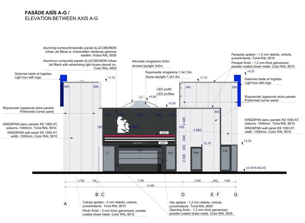 PRO BRO Dzirciema iela 44 (Dzirciema iela 44) - Other commercial - visualization