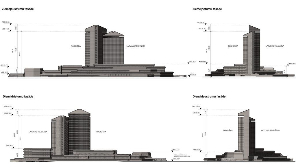 Biznesa centrs Zaķusala (Zaķusalas krastmala 35) - Office center - visualization