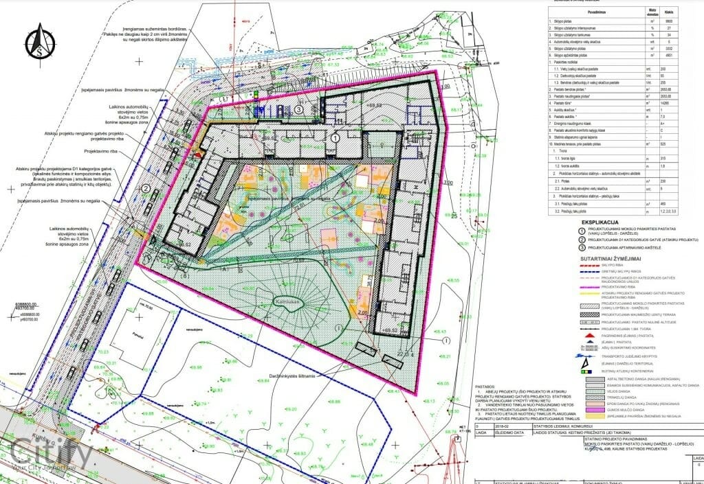 Vaikų darželis Sargėnų Dvaro g. 3 (Sargėnų Dvaro g. 3) - Primary and secondary education - visualization